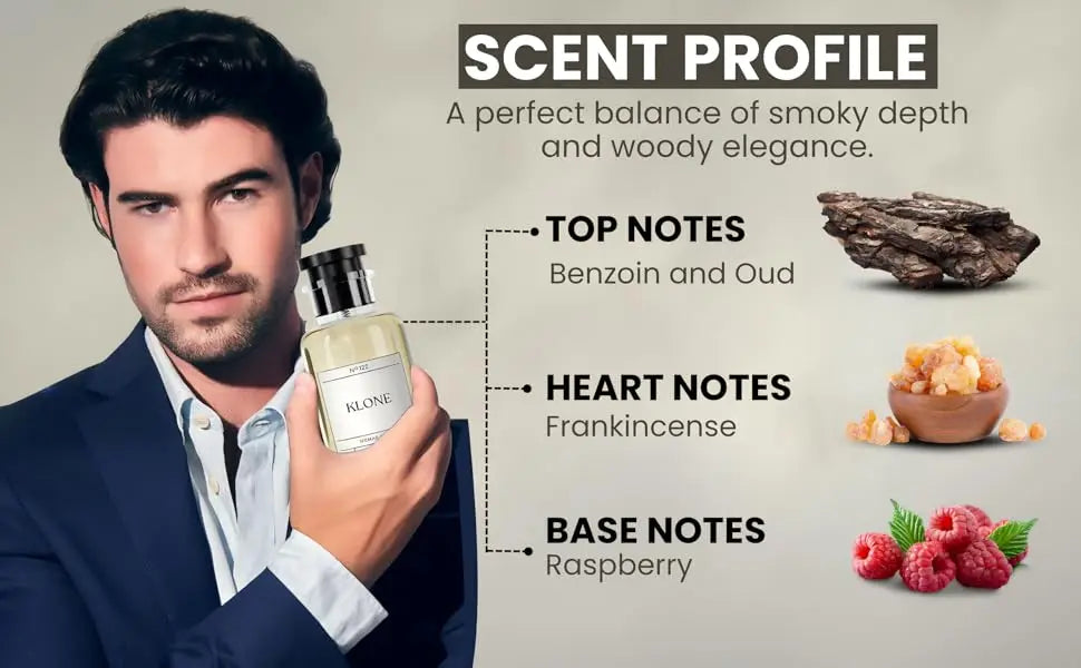 KLONE Oud Scent Perfume for Men (50ml) – Paraben-Free