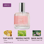 Gardenia Perfume for Women — Long-Lasting, Light Floral Scent | Niche, High-End