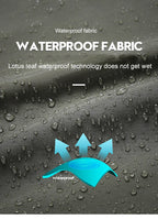 Men Autumn Waterproof Jackets