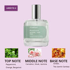 Gardenia Perfume for Women — Long-Lasting, Light Floral Scent | Niche, High-End