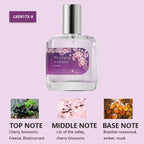 Gardenia Perfume for Women — Long-Lasting, Light Floral Scent | Niche, High-End