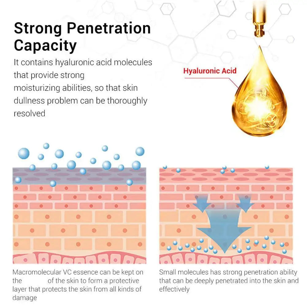 Korea's Secret:  Brightening Retinol Eye Cream | Fade Dark Circles,