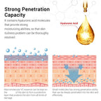 Korea's Secret:  Brightening Retinol Eye Cream | Fade Dark Circles,